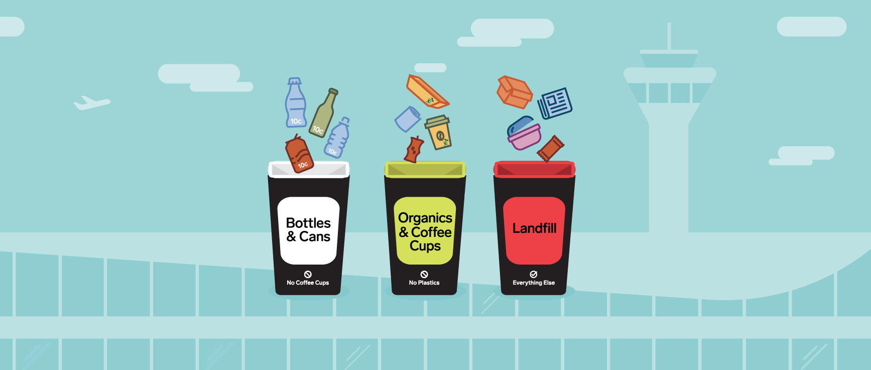 FOD waste bin